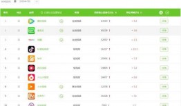 类似91抖音直播app,揭秘91抖音直播APP的独特魅力